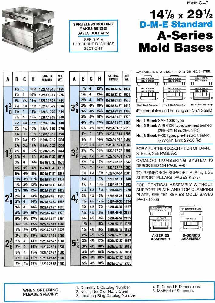 DME A series mold base 1529A